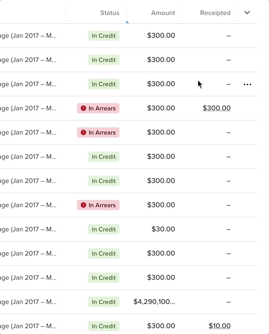 Complex Data Table UX Project